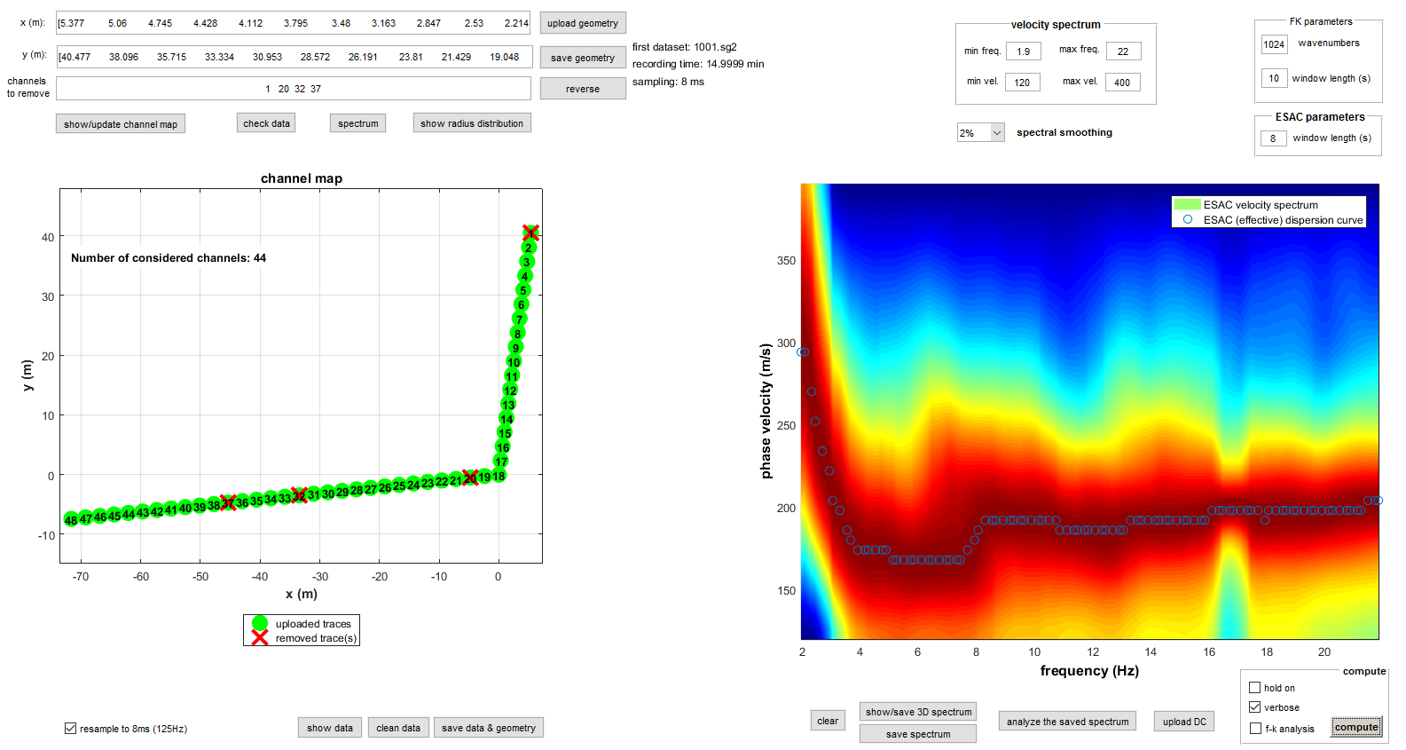 ESAC Analysis