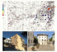 New article ''Multiple-peak HVSR curves: Management and statistical assessment''