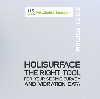 A small HoliSurface (HS) case study: joint analysis of the group-velocity spectra of the Z and R components jointly with the HVSR