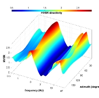 Webinar del 25 e 26 novembre, offerta HoliSurface ed esempio di analisi con HS-2025, nuova release ACD-2025