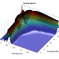 Case study: an example of comparison between the HoliSurface approach and MASW analysis