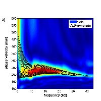 Surface Waves for the Assessment of Ground Compaction