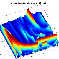 winMASW Standard: release 7.2 now available