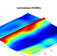 Caso studio HVSR e nuove release di winMASW e HoliSurface